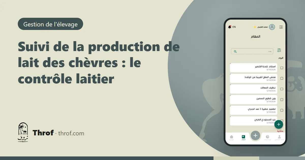 Noter la production de lait de chaque chèvre dans un élevage laitier — Throf