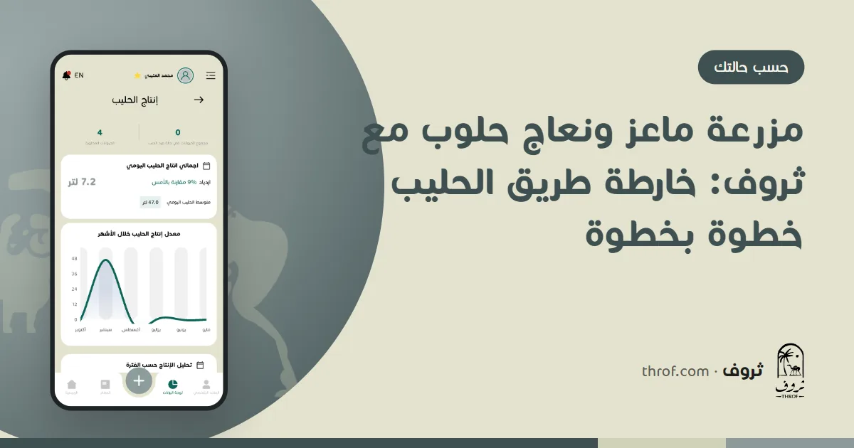 خارطة طريق مزرعة ماعز ونعاج حلوب مع ثروف — ثروف