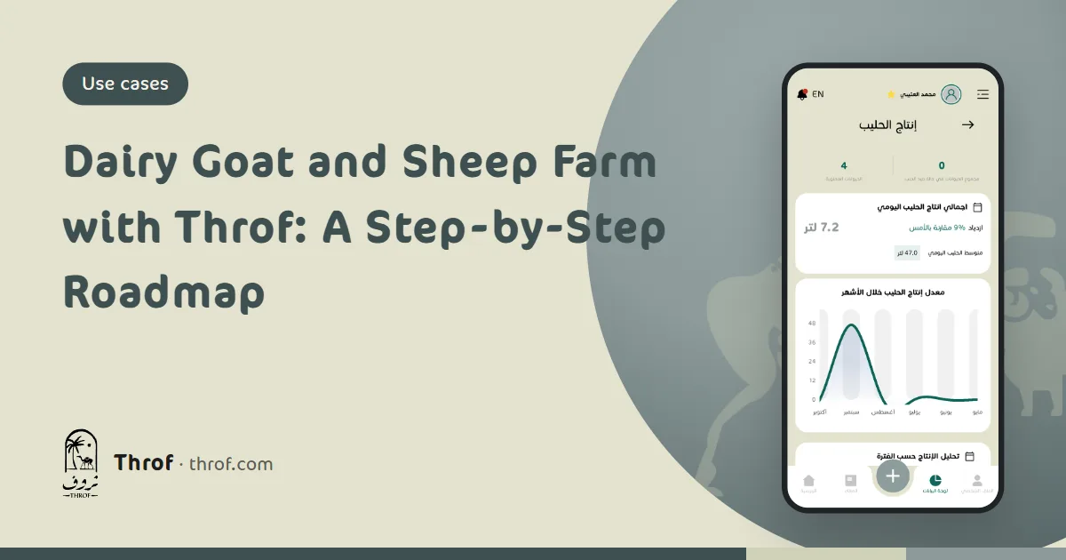 Roadmap for a dairy goat and sheep farm using Throf — Throf