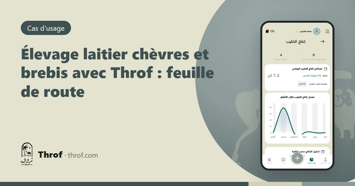 Feuille de route d'un élevage laitier de chèvres et brebis avec Throf — Throf