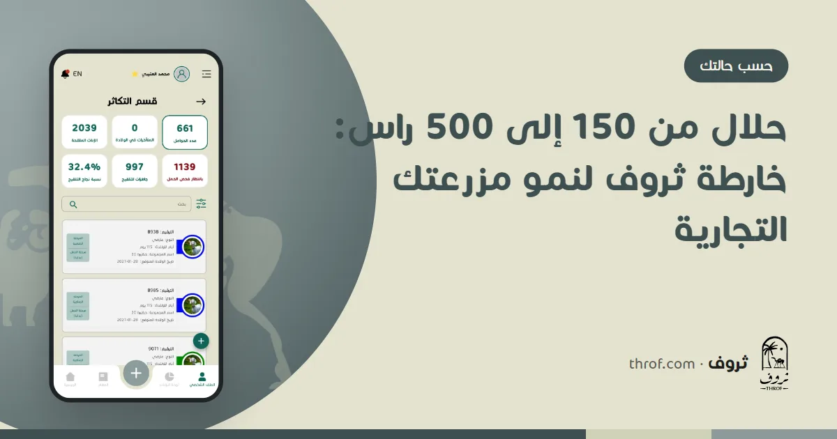مربي يتابع شبوك غنمه وماعزه وعامليْن معه من الجوال في مزرعة تجارية صغيرة — ثروف