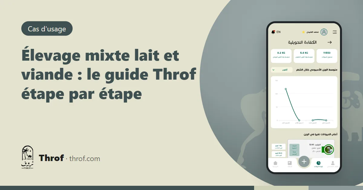 Un élevage mixte qui trait une partie des chèvres et engraisse les jeunes mâles pour la vente, avec une vue Throf par lot — Throf