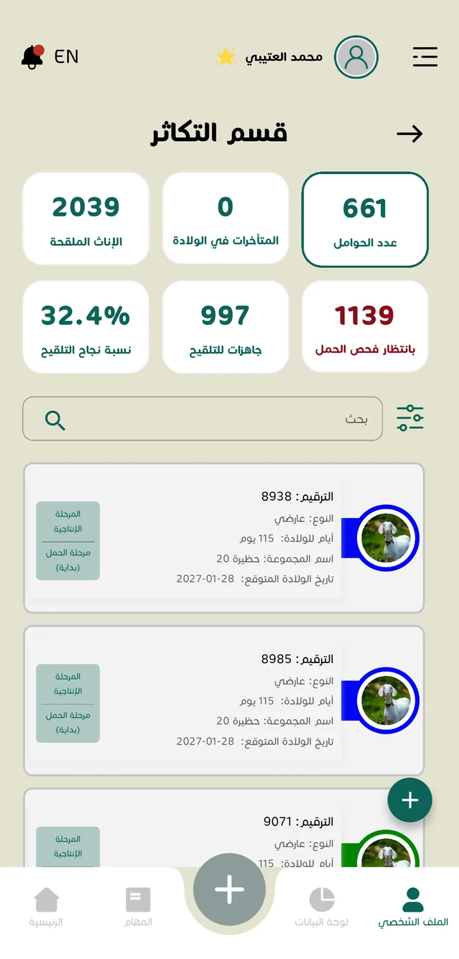 قسم التكاثر في ثروف