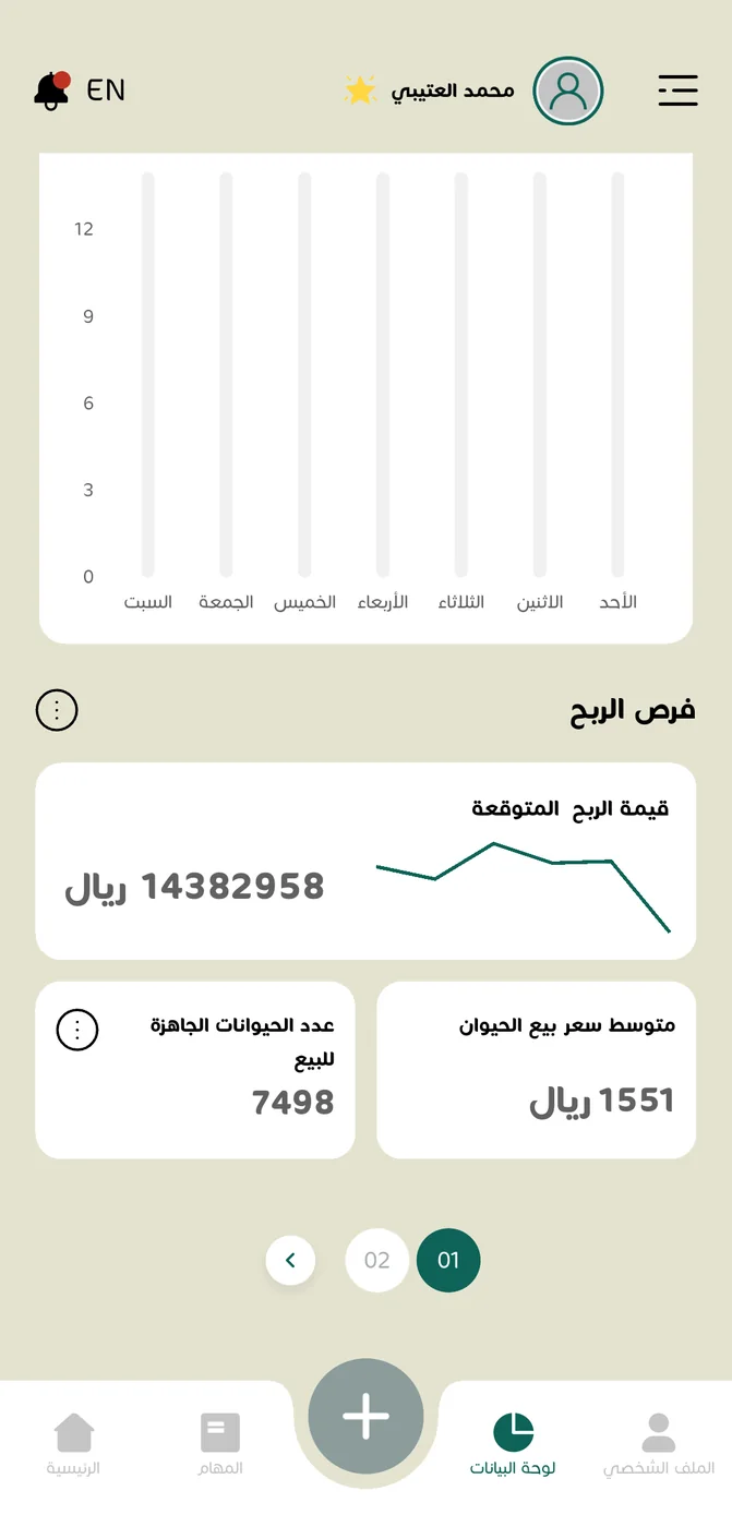 ابدأ إدارة حلالك… مجاناً